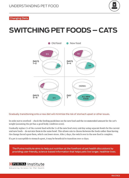 Liveclear Cat Food Weight Management and Cat Allergen Reducer Chicken and Rice Formula - 3.2 Lb. Bag